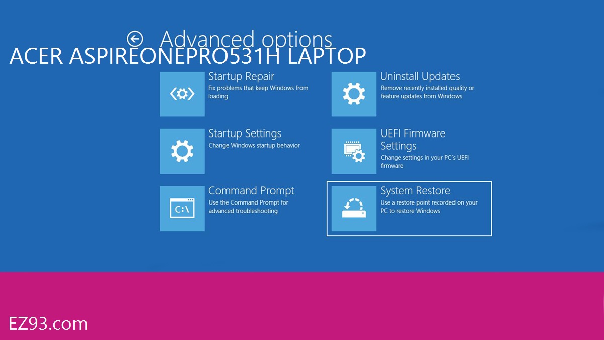 Easy Acer Aspire One-Pro-531h Laptop windows recovery