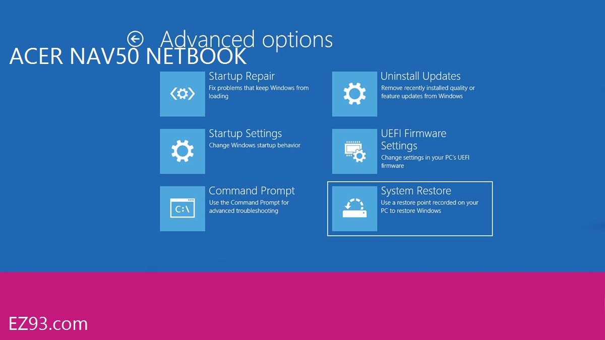 Easy Acer NAV50 Netbook windows recovery